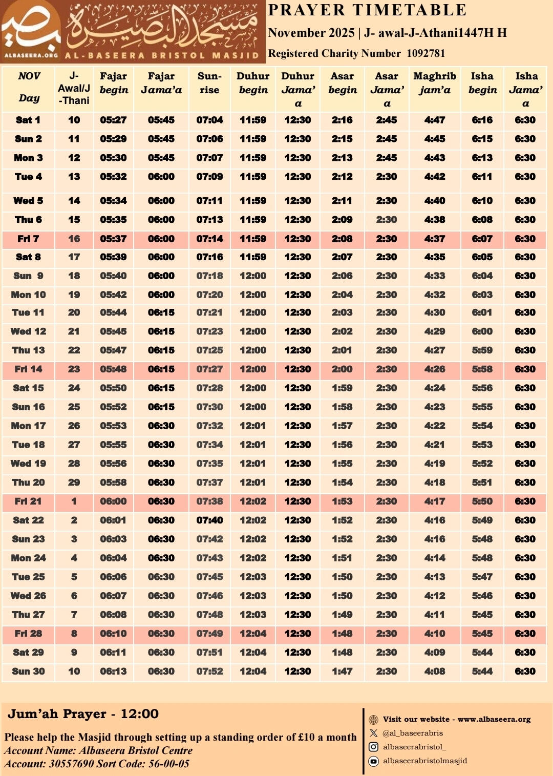 Al - Baseera Centre Bristol facilities for Brothers &amp; Sisters