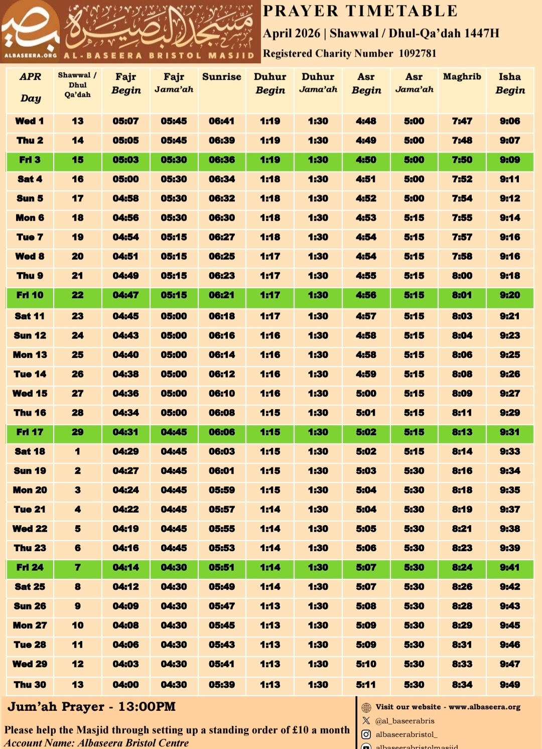 Al - Baseera Centre Bristol facilities for Brothers &amp; Sisters