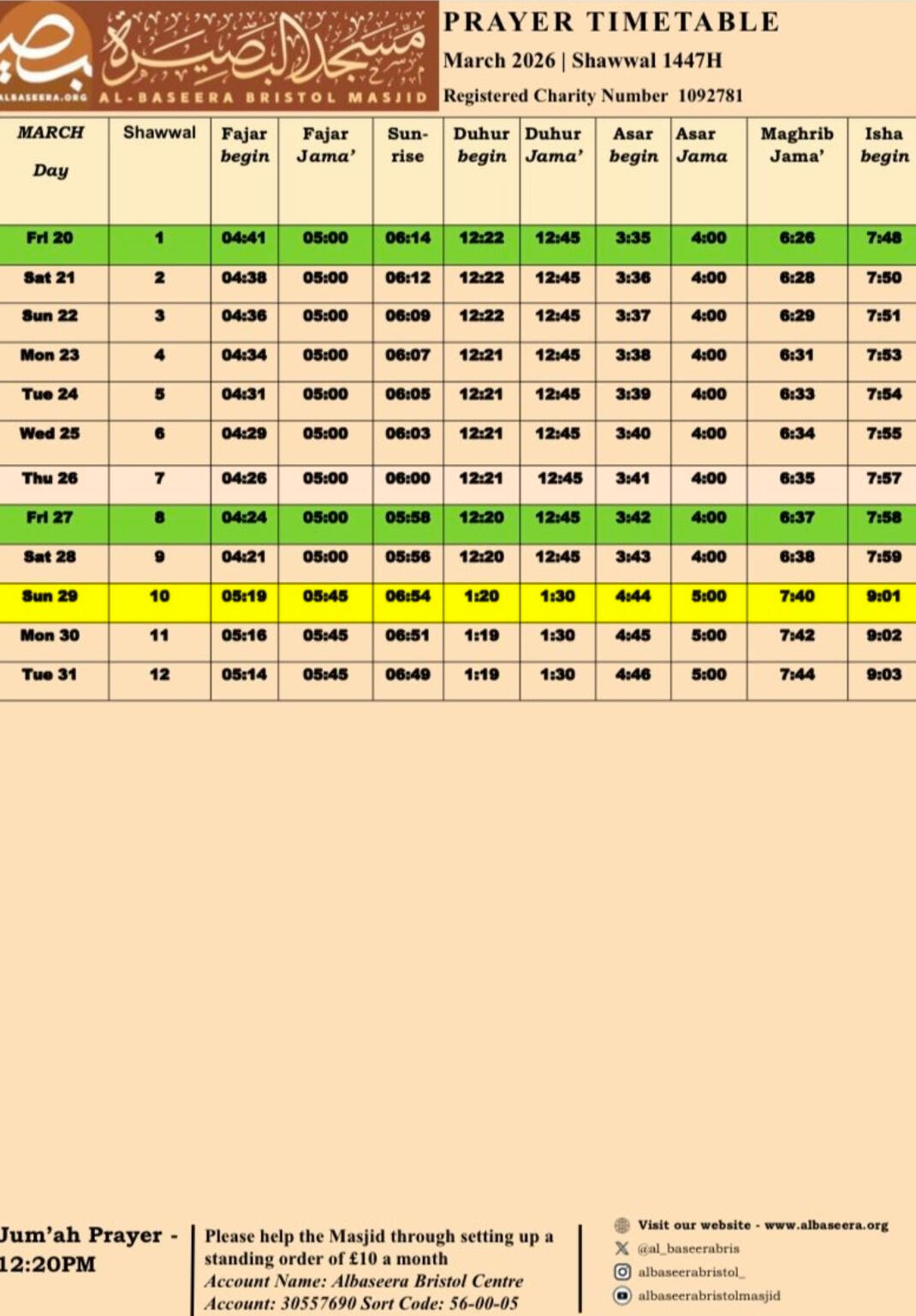 Al - Baseera Centre Bristol facilities for Brothers &amp; Sisters