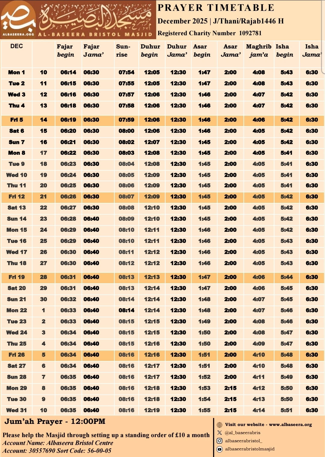 Al - Baseera Centre Bristol facilities for Brothers &amp; Sisters