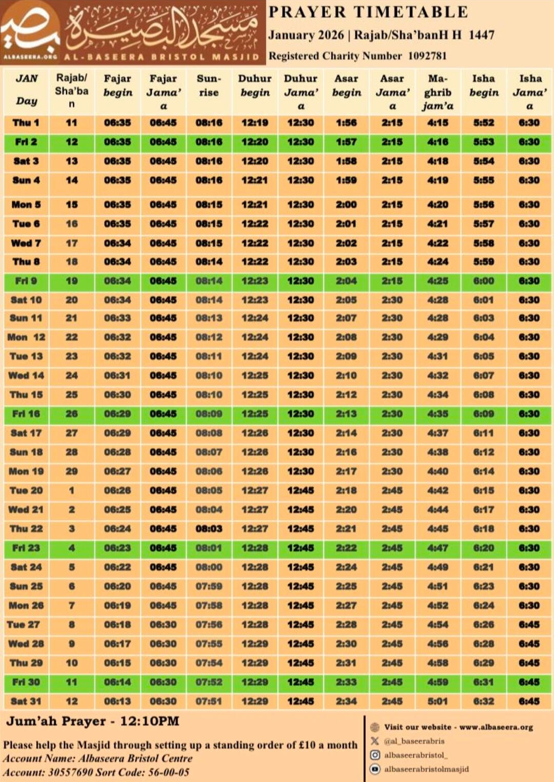 Al - Baseera Centre Bristol facilities for Brothers &amp; Sisters