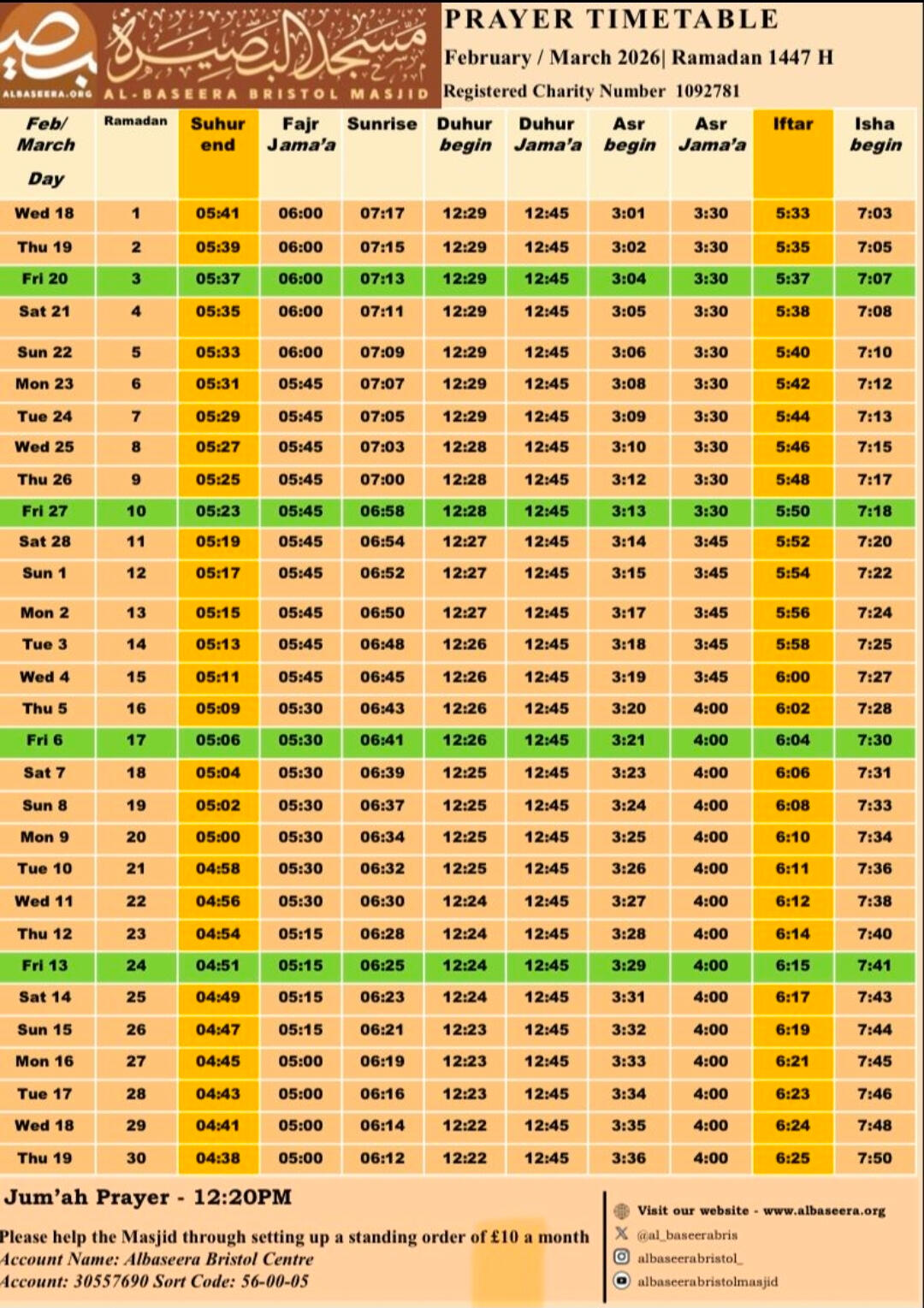 Al - Baseera Centre Bristol facilities for Brothers &amp; Sisters