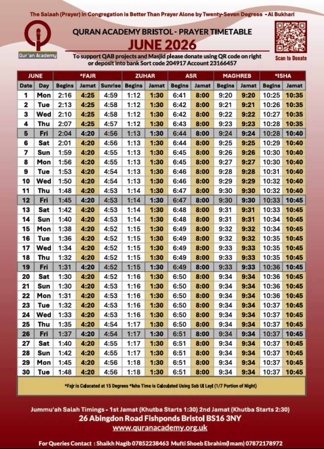 Quran Academy Bristol facilities for Brothers &amp; Sisters