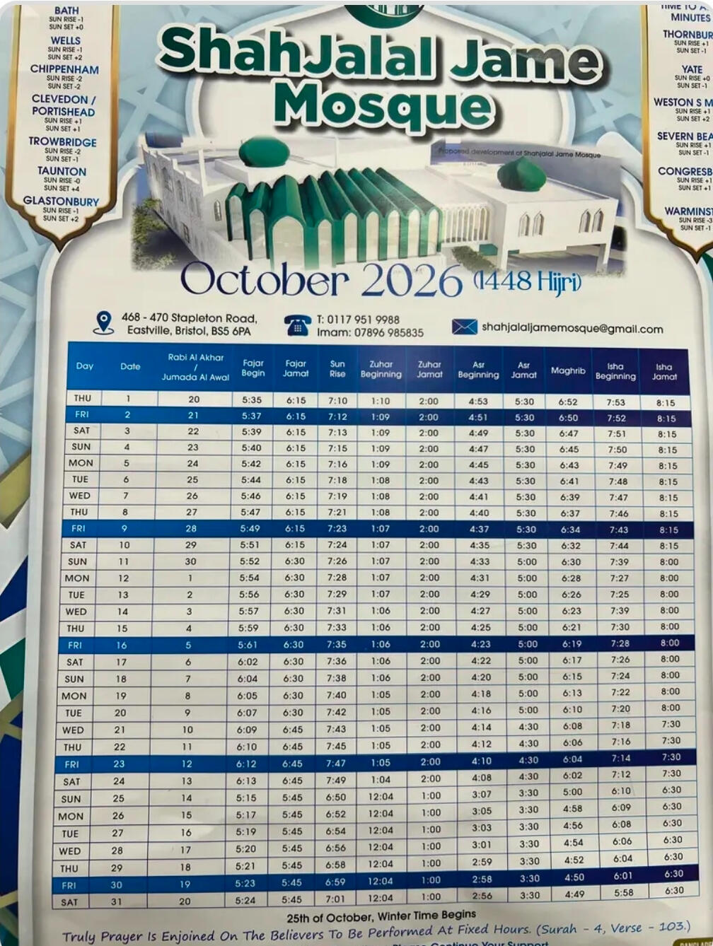 Shahjalal Masjid facilities for Brothers & Sisters