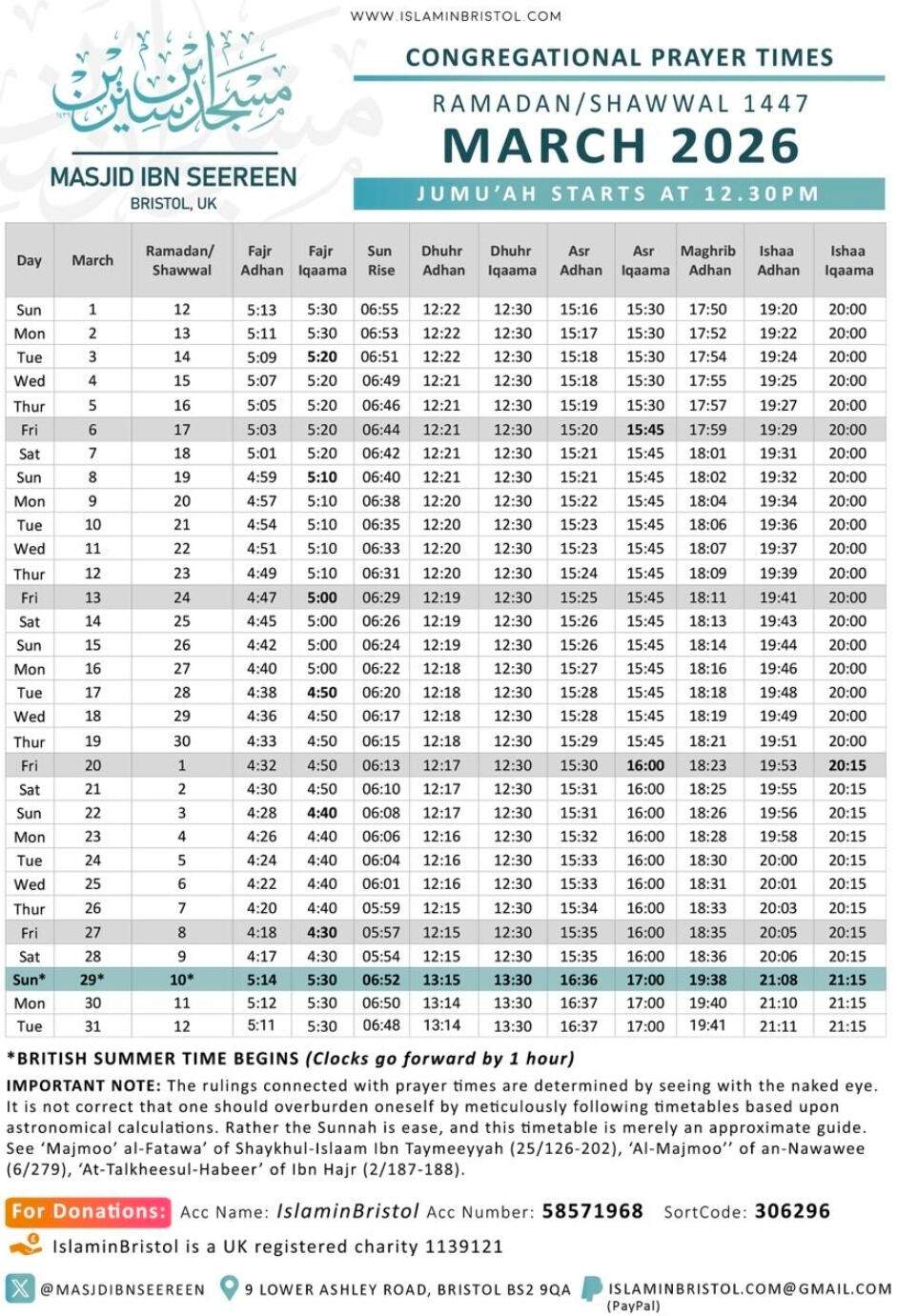 Masjid Ibn Seereen facilities for Brothers &amp; Sisters