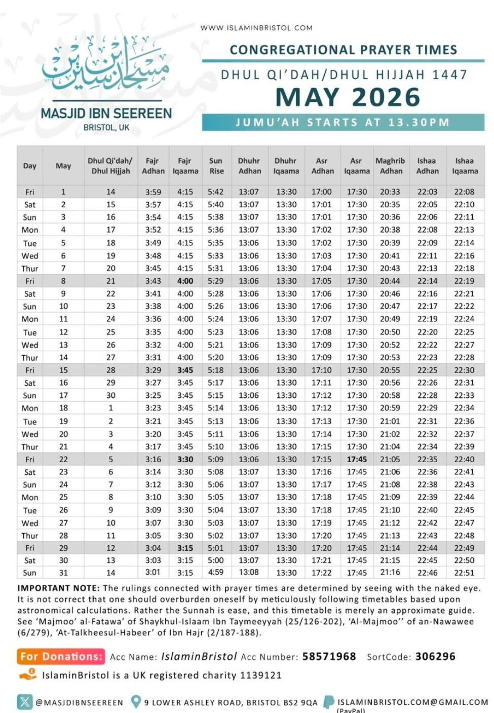 Masjid Ibn Seereen facilities for Brothers &amp; Sisters