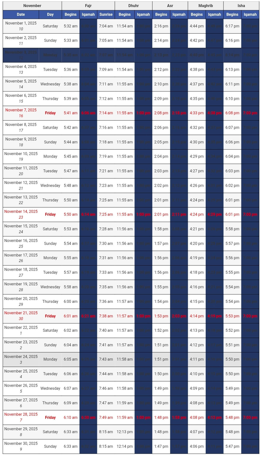 Assahaba Mosque &amp; Islamic Centre facilities for Brothers &amp; Sisters