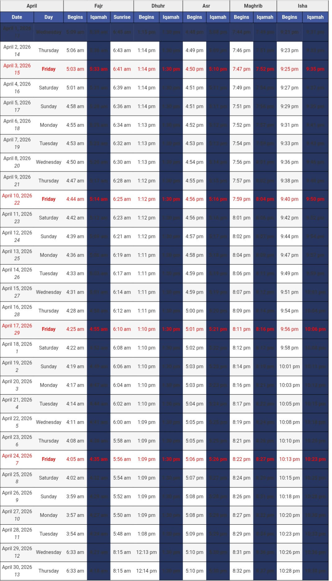 Assahaba Mosque &amp; Islamic Centre facilities for Brothers &amp; Sisters