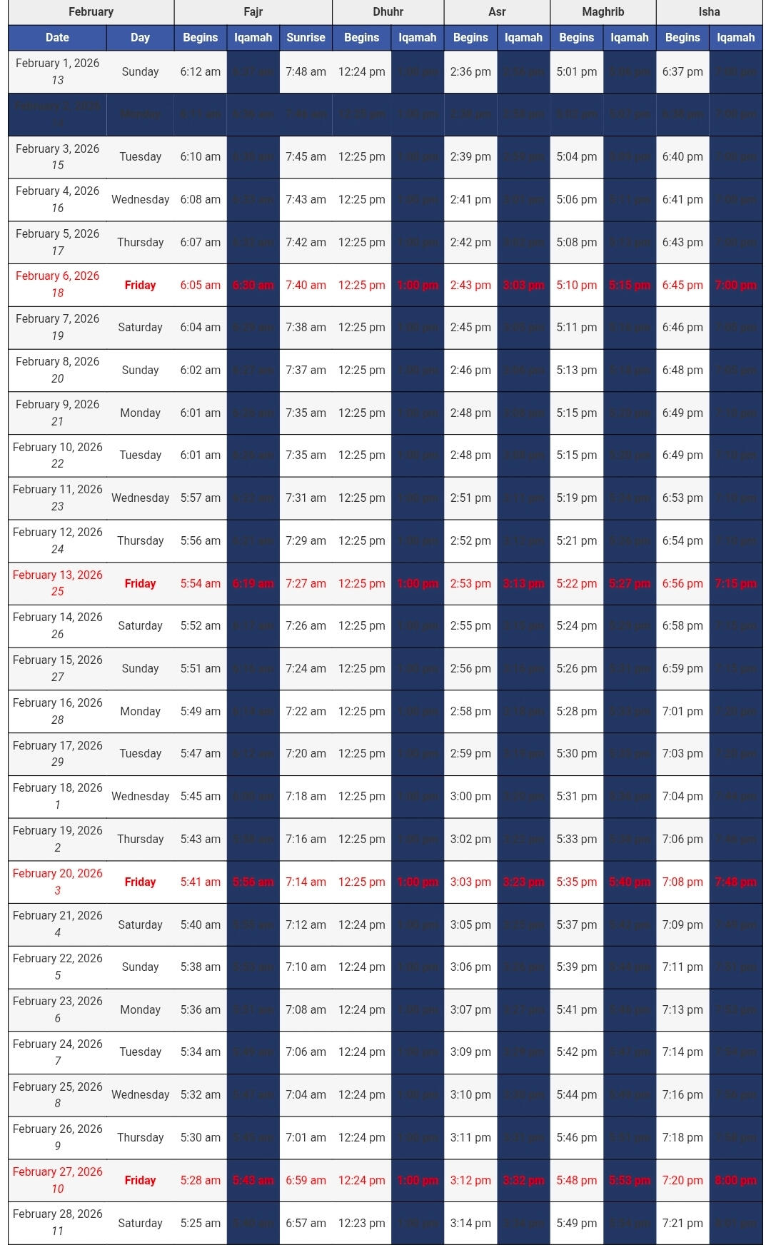 Assahaba Mosque &amp; Islamic Centre facilities for Brothers &amp; Sisters